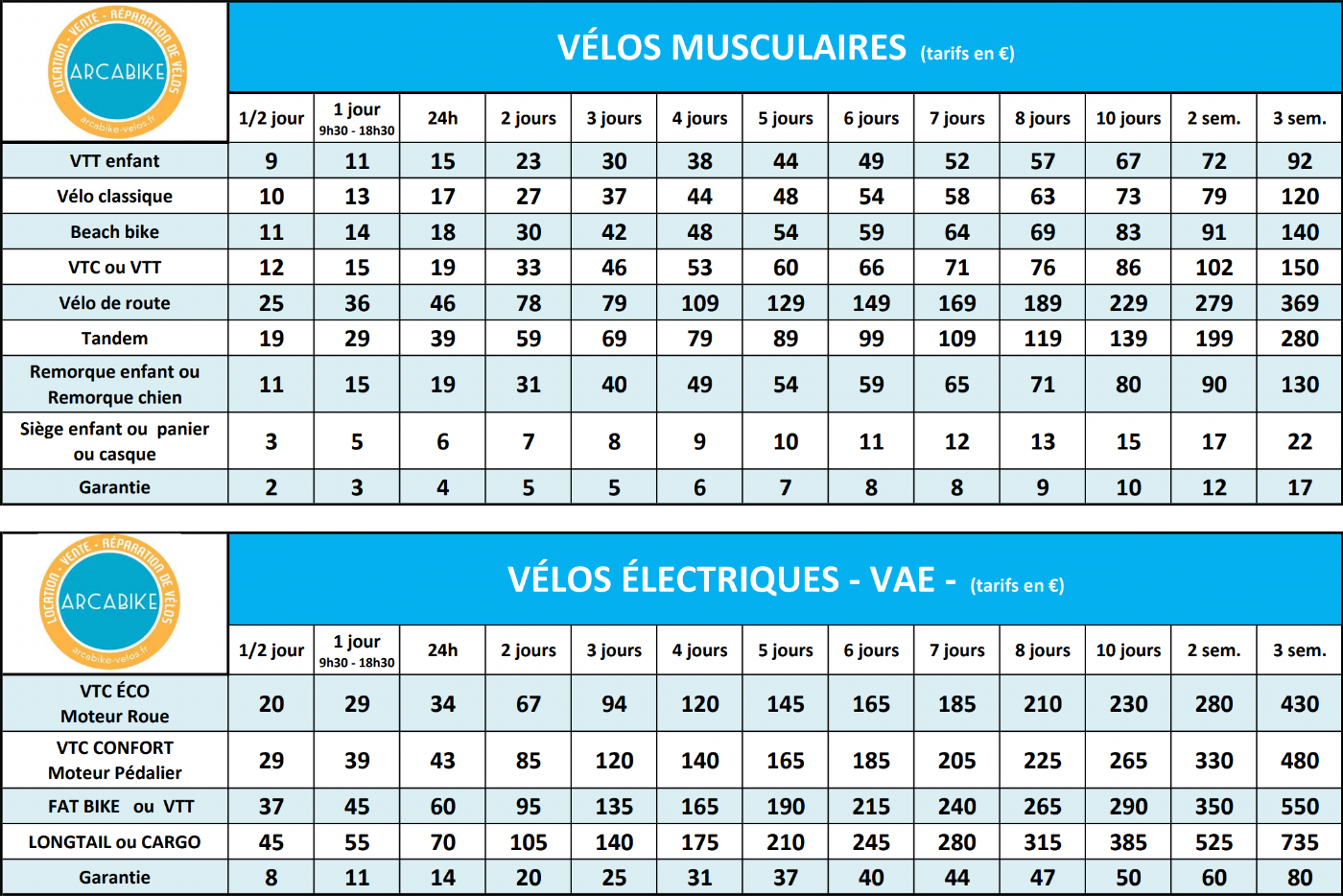 Tarifs 2026 Landes