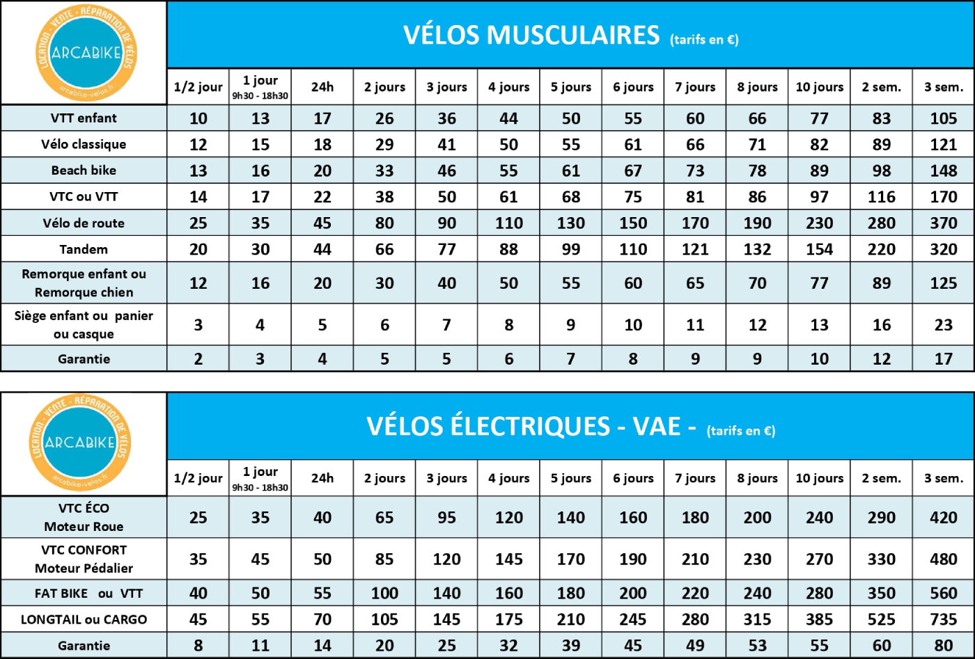Tarifs août 2026 Landes